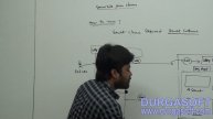 AdvJava Servlets Container Part 1