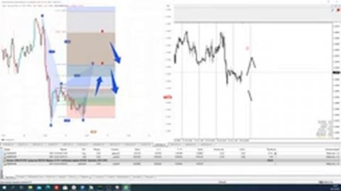 Forex онлайн торговля