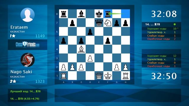 Chess Game Analysis: Nago Saki - Erataem : 1-0 (By ChessFriends.com)