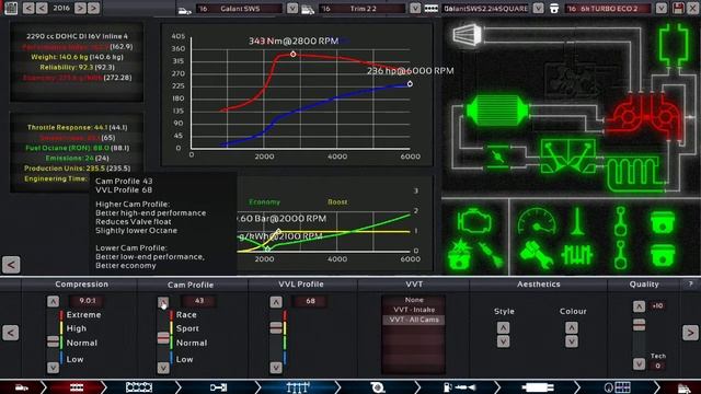 Automation the car company tycoon game B170608 BEST ENGINE & TRANSMISSION OPTIMISING Square Engines