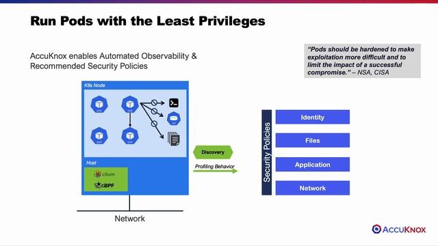Maximize K8s Hardening | NSA and CISA Kubernetes Hardening Guide