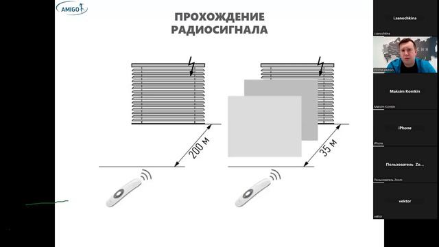 моторизация BASE. AMIGO