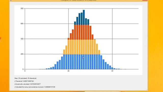 PowerShell Charting and Statistics Exercise - throwing dice