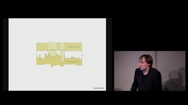 "Contexts" with Wolfgang Lorch