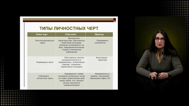 Урок 6.3. Психодиагностика черт личности и состояний