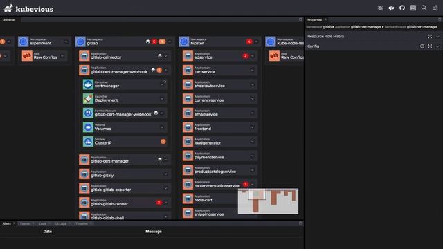 Kubernetes RBAC Demystified
