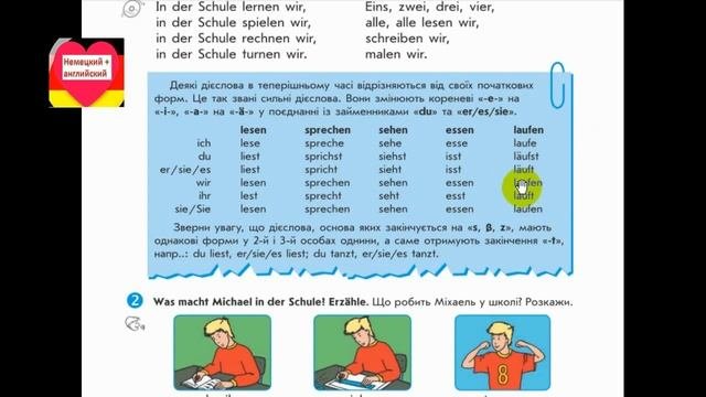 У22. Школа. Сильные глаголы. Как запоминать слова... Интерактивный немецкий для начинающих 5(1)