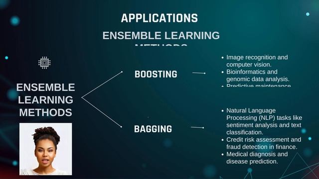 AI video Boosting and Bagging