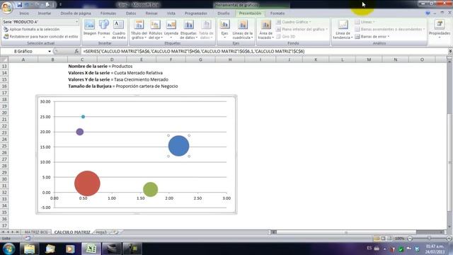 MATRIZ BCG EXCEL