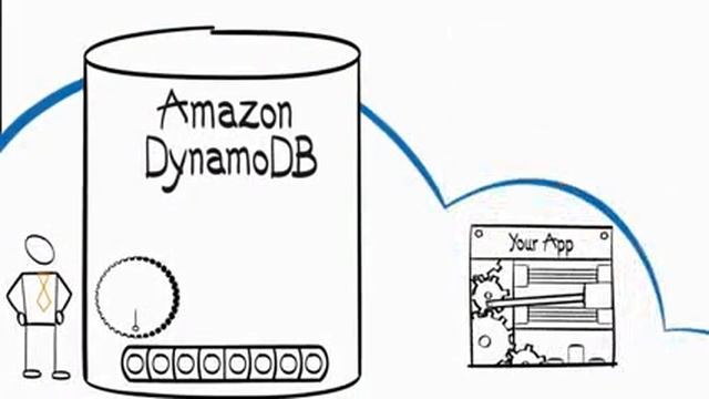 Amazon DynamoDB Overview, a fully managed NoSQL database service   YouTube