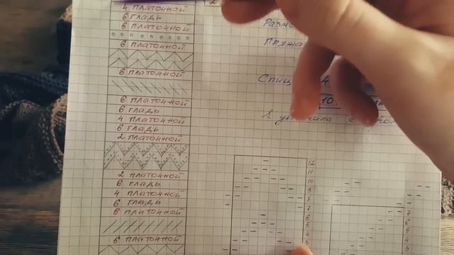 Шарф "Торнадо" спицами. МК. Пряжа Scheepjes Whirl.