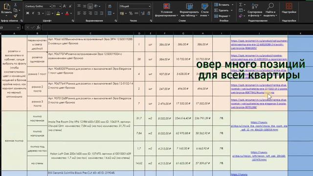 Как выглядит ведомость для дизайн-проекта