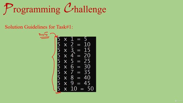 19. Programming Challenge - Printing Multiplication Table