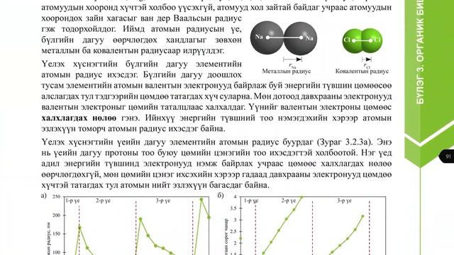 Хими 11 Үелэх хүснэгт ба үелэх хандлага 1
