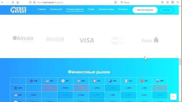 Отзывы о Trexinvest.io, несмотря на молодость лоховозки, хуже некуда. Развод!
