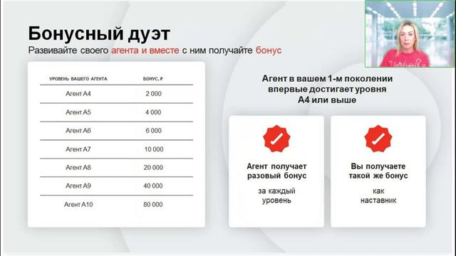 Презентация возможностей Свой в Альфе