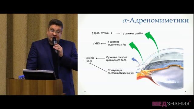 03 С Ю  Петров