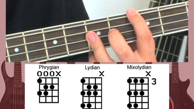 Easy Bass Guitar Scales by Mark John Sternal [eng]