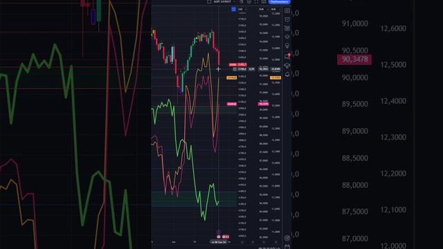 ЧТО И КАК МОЖЕТ ПОВЛИЯТЬ НА #US500 СЕГОДНЯ? ПРОГНОЗ #SP500 НА СЕГОДНЯ 09.09.2024 ИНДЕКС СНПИ500