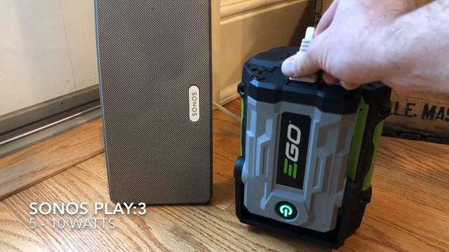 Ego Power Plus Nexus Escape Inverter Review