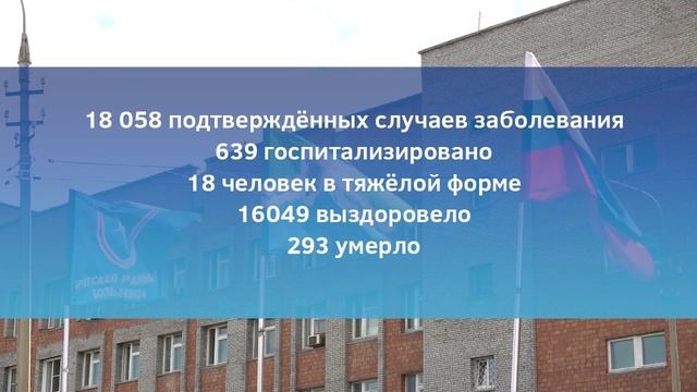 Число случаев заражения коронавирусом в Иркутской обл