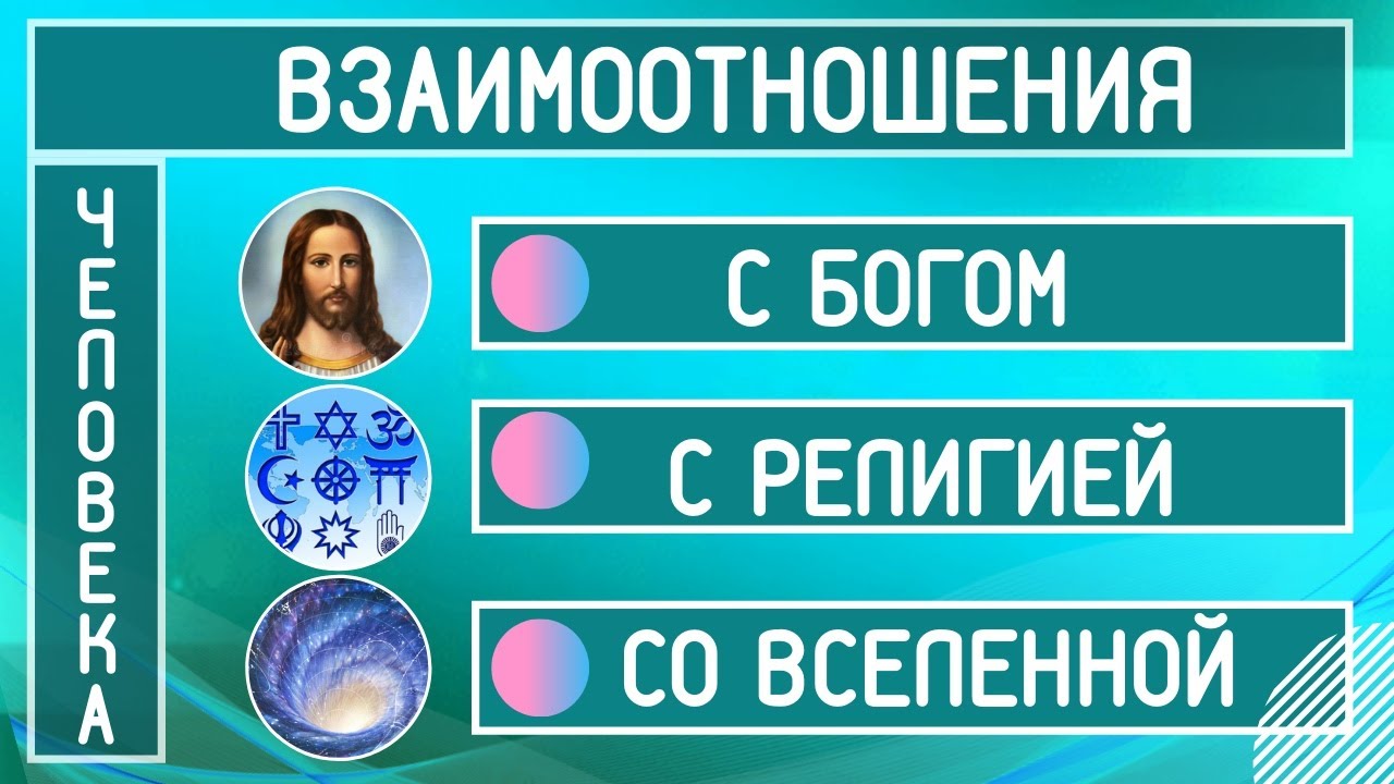 Взаимоотношения человека с Богом религией и Вселенной.mp4