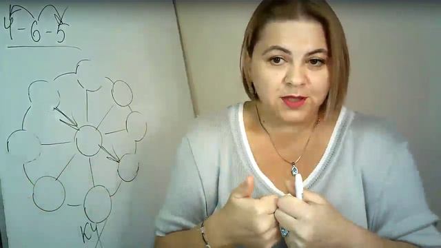 ОТ ЧЕГО ЗАВИСИТ ТВОЙ ФИНАНСОВЫЙ РОСТ?