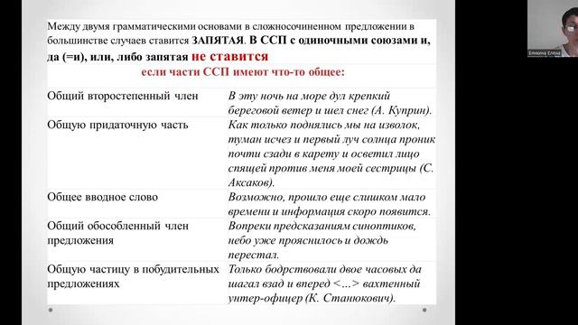 Задание 16 по русскому языку