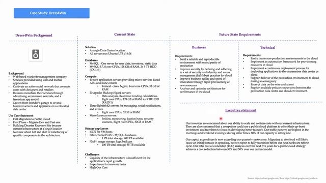 Exam Case Studies and Solution - Google Cloud Professional Cloud Architect Certification