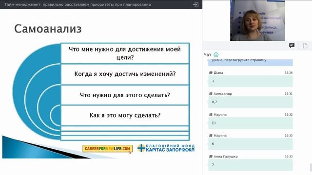 Вебинар «Тайм-менеджмент: правильно расставляем приоритеты при планировании»