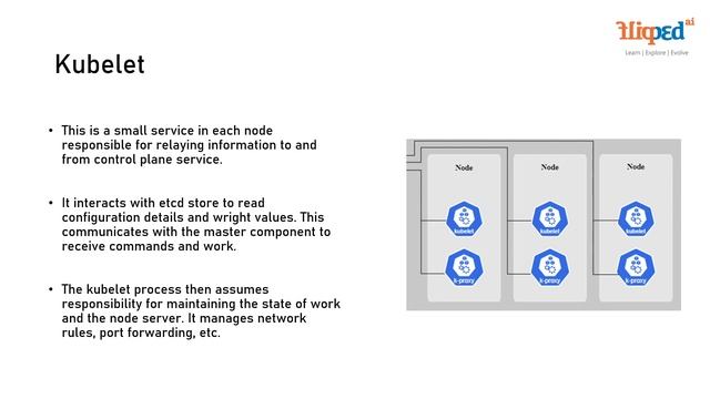 Module 6 Kubernetes Node Components | Introduction to Kubernetes | DevOps