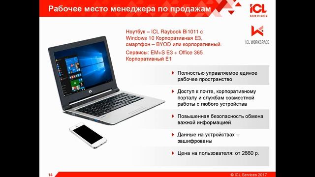 Вебинар "ICL Workspace. Организация рабочего места нового поколения за 1 час." 20.04.2017
