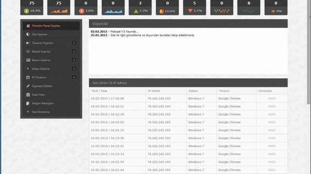 Flatcast Tasarım V3 - Admin Paneli