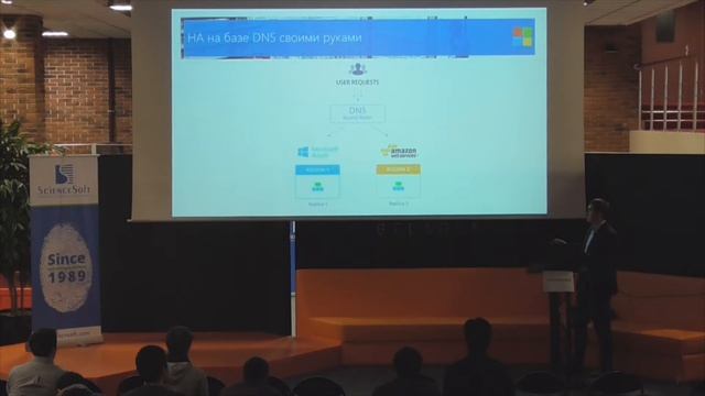 Высокая доступность в гибридном облаке на базе Azure Traffic Manager
