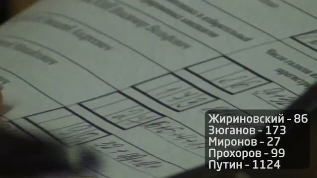 УИК №73 г. Белово, Кемеровской области