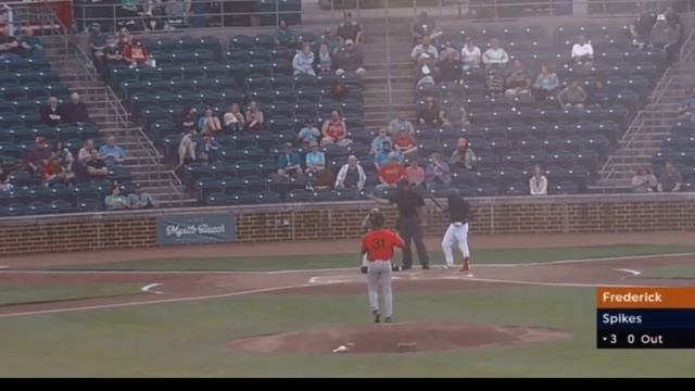 Dwayne Marshall Pitching MLB Draft league 2021 ( Fredrick Keys)