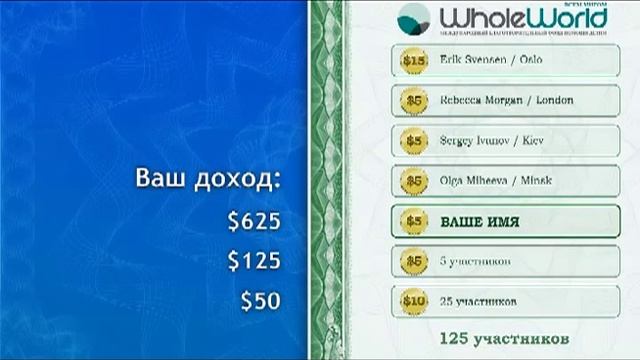 Как расчитаться с долгами за короткий срок