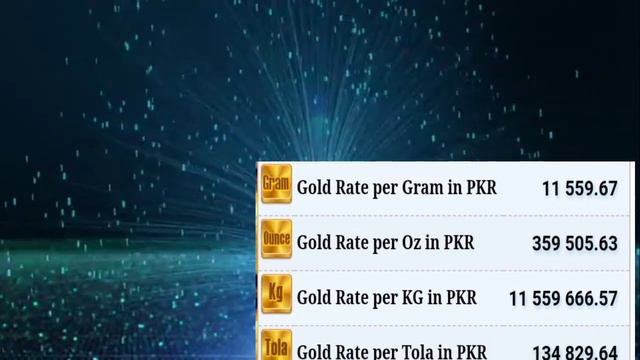 Gold rate per KG |Gold rate per tola| Sony ka niya rate |Today live gold rate|Aj sony ka rate