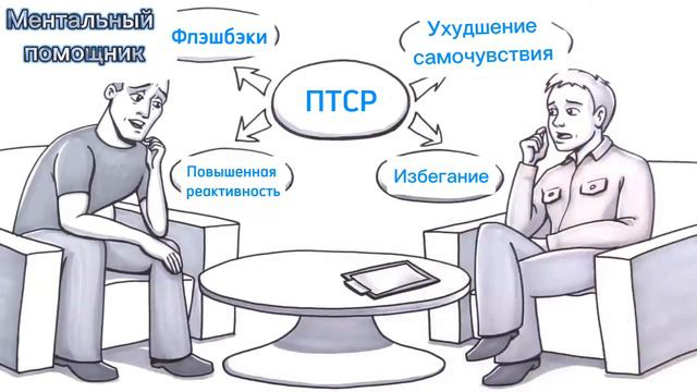 Что такое ПТСР?