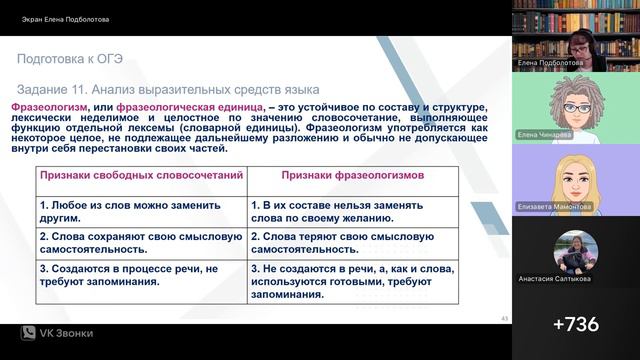 «Методика изучения темы «Работа с текстом  Анализ содержания языковых средств»