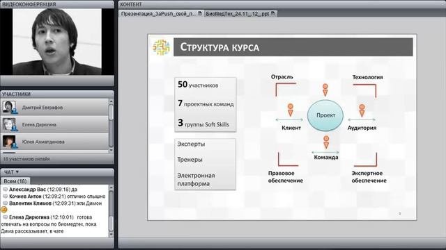 программы БиоМедТех и ЗаPush свой проект 241112