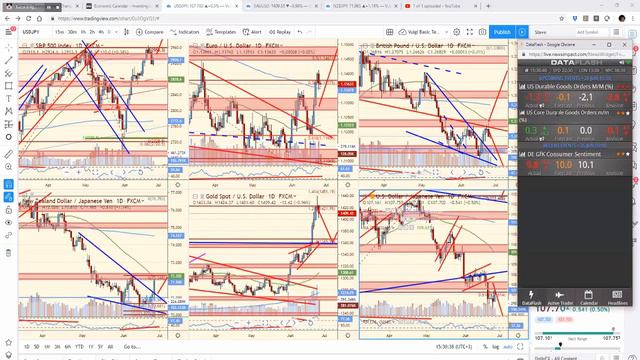 ForexAnalytix Webinar
