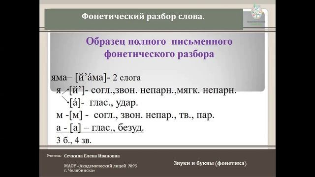 3 класс Звуко буквенный разбор