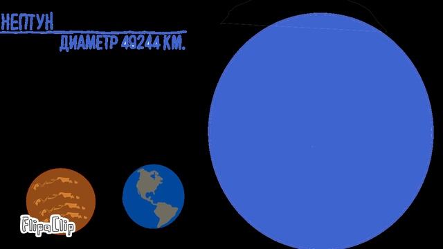 все планеты солнечной системы в нашей галактике Млечный путь