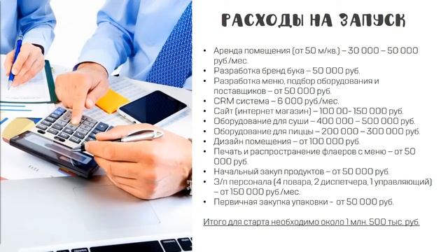 Инвестируй в стартап с доходностью до 100%