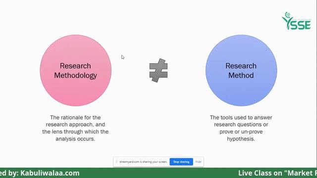 YSSE Live Class On  Market Research