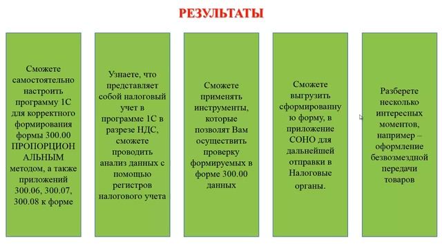 Форма 300.00. Формирование данных и заполнение налоговой формы в 1С + выгрузка в СОНО