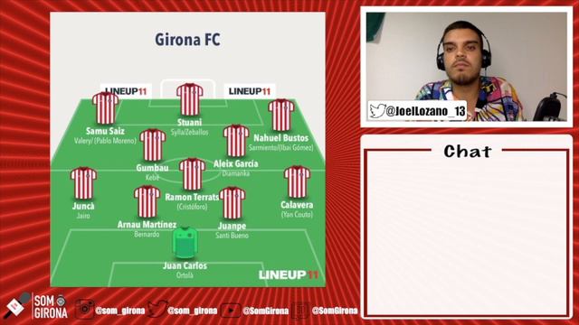 ¿QUÉ FICHAJES DEBE HACER EL GIRONA?