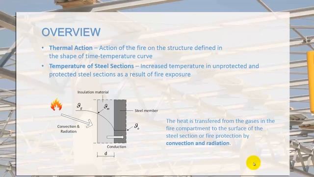 Fire Analysis of Steel Structures according to Eurocodes