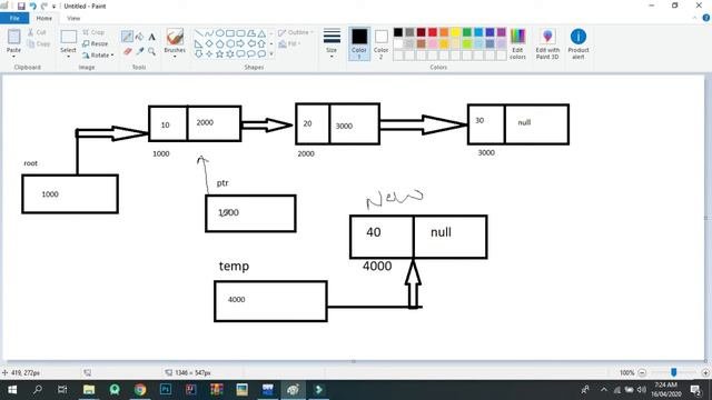 Data Structure Link List, Implementation Of Single Linklist Operations.